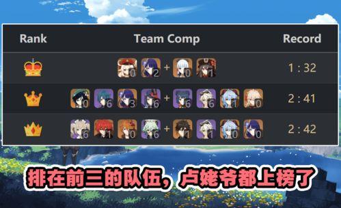 原神最新爆料榜是谁,神秘角色横空出世,谁是下一个游戏焦点? 第2张 原神最新爆料榜是谁,神秘角色横空出世,谁是下一个游戏焦点? 第2张