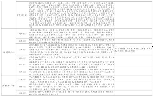 小牛最新国标爆料视频大全,最新爆料视频大全深度解析 第3张 小牛最新国标爆料视频大全,最新爆料视频大全深度解析 第3张